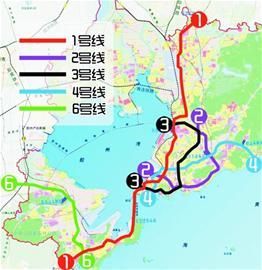 青岛地铁6号线线路走向